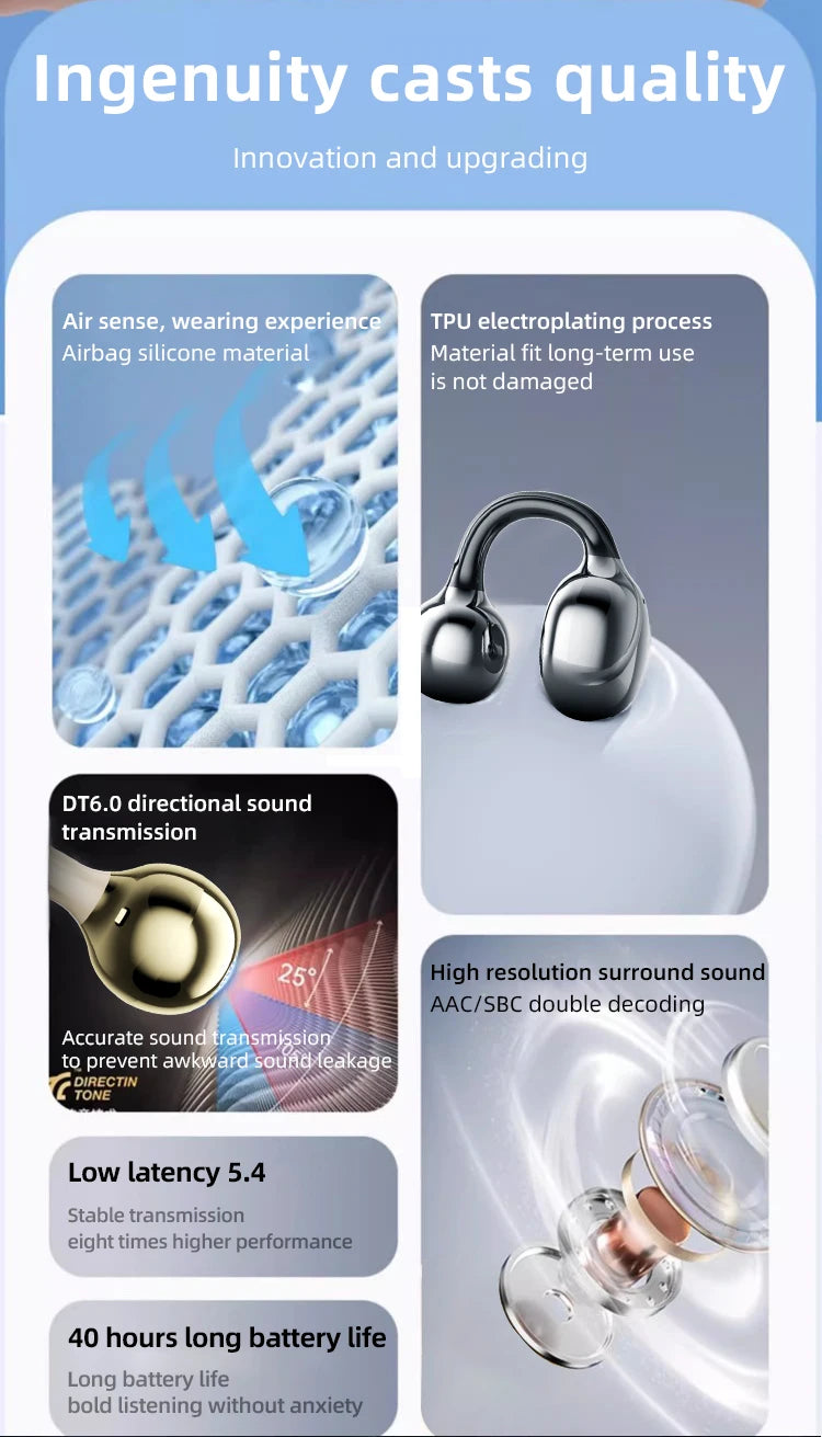 Bluetooth Noise Canceling Clip Earphones for Ultimate Comfort - Hart4Savings Hart4Savings Comlexion Hart 4 Savings Gadgets