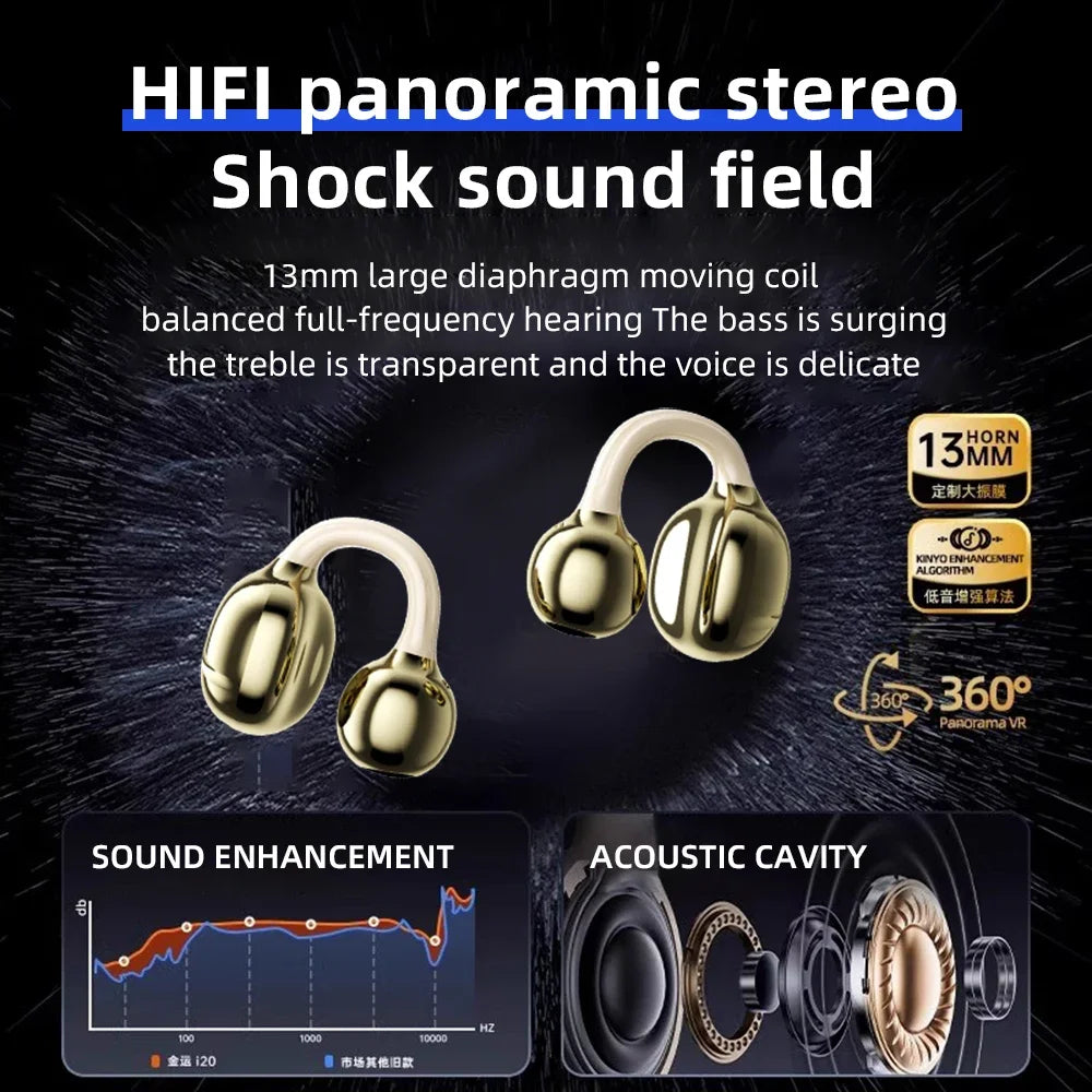 Bluetooth Noise Canceling Clip Earphones for Ultimate Comfort - Hart4Savings Hart4Savings Comlexion Hart 4 Savings Gadgets