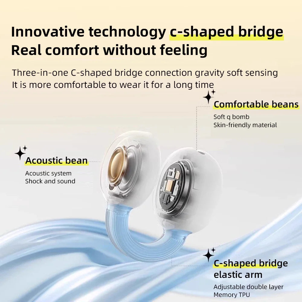 Bluetooth Noise Canceling Clip Earphones for Ultimate Comfort - Hart4Savings Hart4Savings Comlexion Hart 4 Savings Gadgets